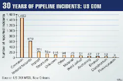 Th 9801jga01 Th 9801jga01