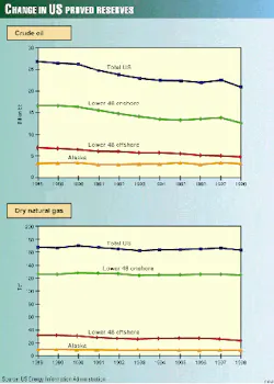 Th 9801jnre01 Th 9801jnre01