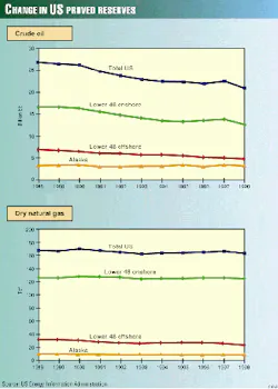 Th 9801jnre01 Th 9801jnre01