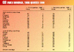 Th 98022101 Th 98022101