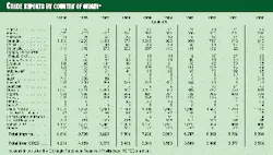 Th 98055501 Th 98055501