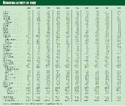 Th 98055601 Th 98055601