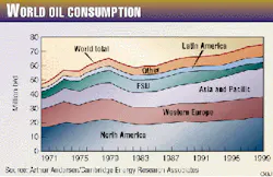 Th 9807jnoi01 Th 9807jnoi01