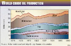 Th 9807jnoi02 Th 9807jnoi02