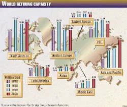 Th 9807jnoi03 Th 9807jnoi03