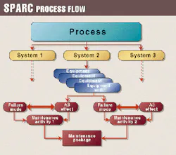 Th 9810jri03 Th 9810jri03