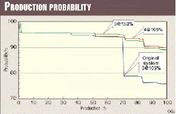 Th 9810jri08 Th 9810jri08