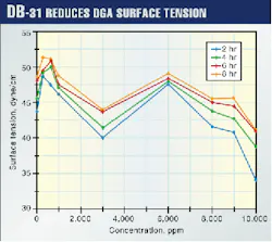 Th 9812jal01 Th 9812jal01