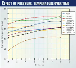Th 9812jal02 Th 9812jal02