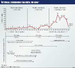 Th 9813jga03 Th 9813jga03