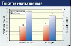 Th 9815jco07 Th 9815jco07