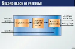 Th 9815jse01 Th 9815jse01