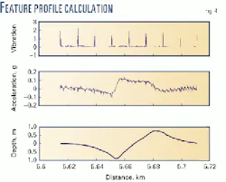 Th 9818jru04 Th 9818jru04