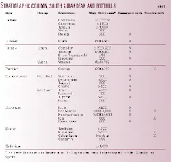 Th 98203301 Th 98203301