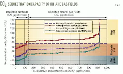 Th 9820jdst03 Th 9820jdst03