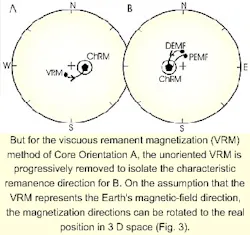 Th 9821jdci3 Th 9821jdci3