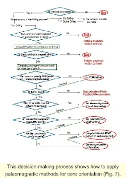 Th 9821jdci7 Th 9821jdci7