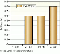 Th 9823jnl01 Th 9823jnl01