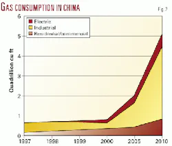 Th 9823jspie02 Th 9823jspie02