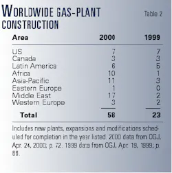 Th 98266901 Th 98266901