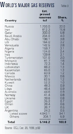Th 98267001 Th 98267001