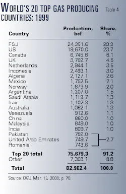 Th 98267101 Th 98267101