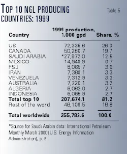 Th 98267102 Th 98267102