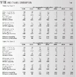 Th 98285401 Th 98285401