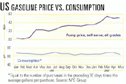 Th 9829jnl03 Th 9829jnl03