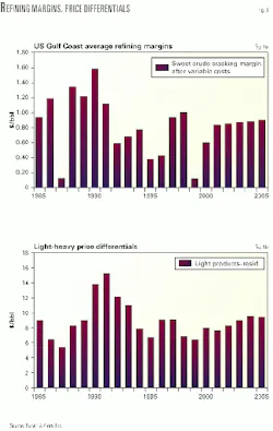 Th 9834jpre01 Th 9834jpre01