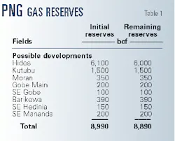 Th 98377701 Th 98377701