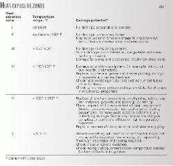 Th 98385401 Th 98385401