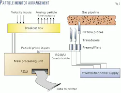 Th 9838jtjo02 Th 9838jtjo02