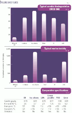 Th 9839jssp01 Th 9839jssp01