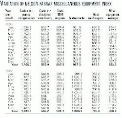 Th 98407601 Th 98407601