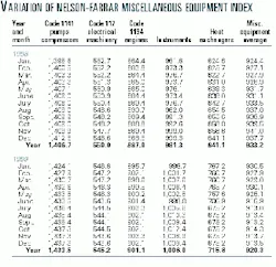 Th 98407601 Th 98407601