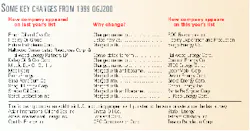 Th 98429001 Th 98429001