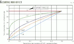 Th 9842jdlo01 Th 9842jdlo01