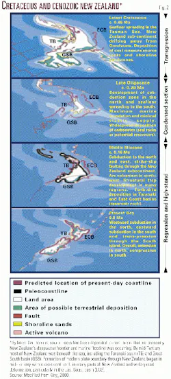 Th 9842jxst02 Th 9842jxst02