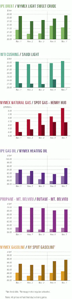 Th 9846jcharts01 Th 9846jcharts01