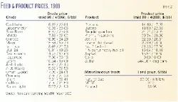 Th 98485702 Th 98485702