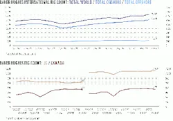 Th 99010jcharts02 Th 99010jcharts02