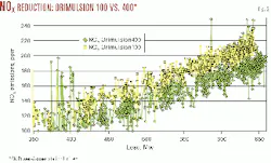 Th 9902jsma02 Th 9902jsma02