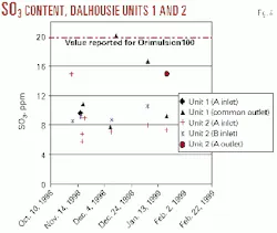 Th 9902jsma04 Th 9902jsma04