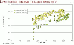 Th 9902jsma05 Th 9902jsma05
