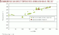 Th 9902jsma07 Th 9902jsma07