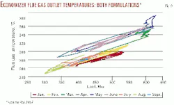 Th 9902jsma09 Th 9902jsma09