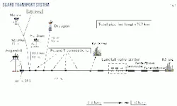 Th 9902jtga02 Th 9902jtga02