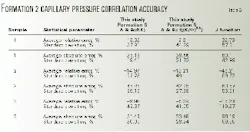 Th 99033901 Th 99033901