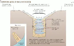 Th 9903jxbr16 Th 9903jxbr16